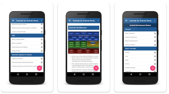  Tutorials for Android and Java app, download for free